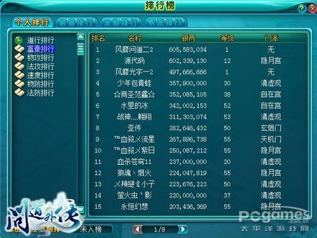 拒绝低调!《问道外传》排名系统曝隐私! 拒绝低调!《问道外传》排名系统曝隐私!